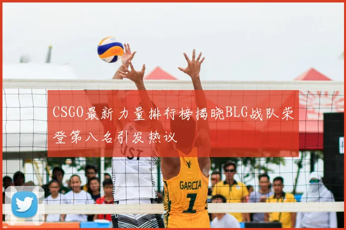CSGO最新力量排行榜揭晓BLG战队荣登第八名引发热议