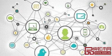 红木企业融入大家居生态圈的网络文化经营战略